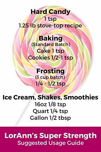 LorAnn's Super Strength Suggested Usage Guide with measurements for hard candy, baking, frosting, and ice cream.